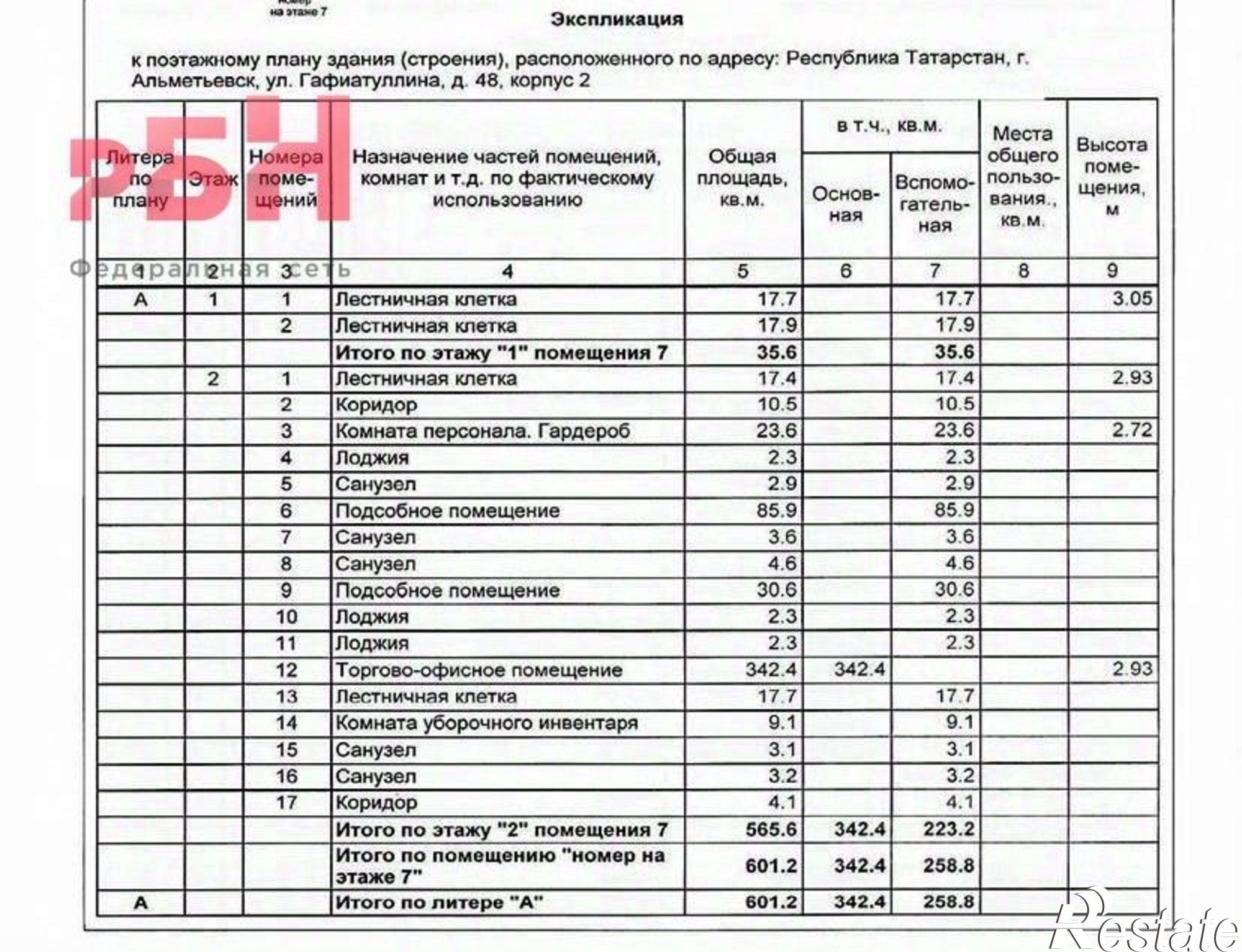 Купить помещение свободного назначения за 48 080 000 рублей на улица Гафиатуллина, 48 к1