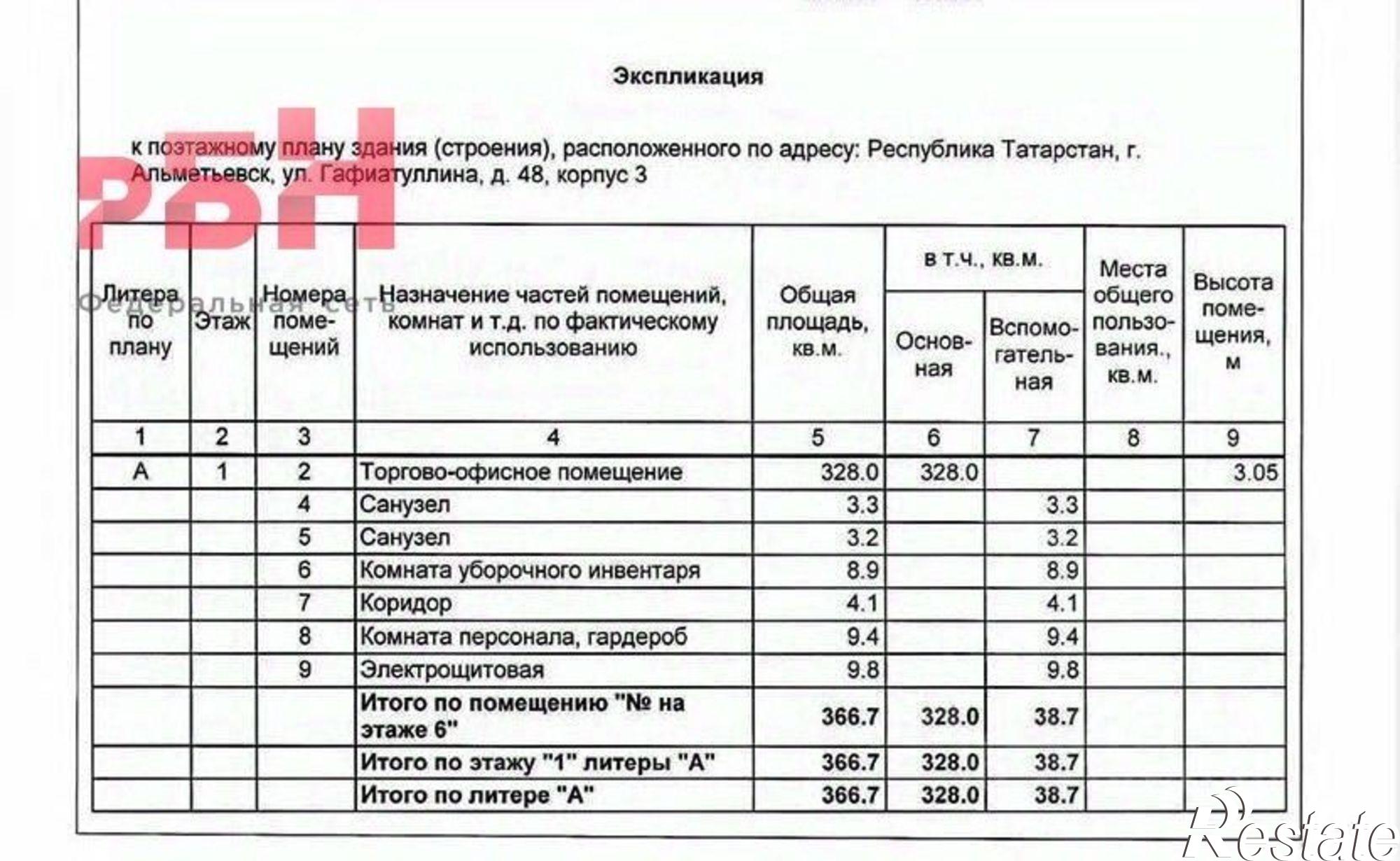 Купить помещение свободного назначения за 54 900 000 рублей на ул Гафиатуллина, 52