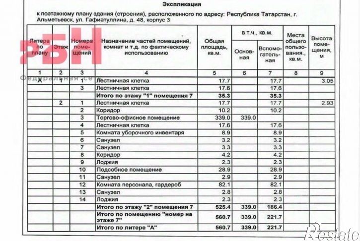 Помещение свободного назначения ул Гафиатуллина, 52,  д. 52