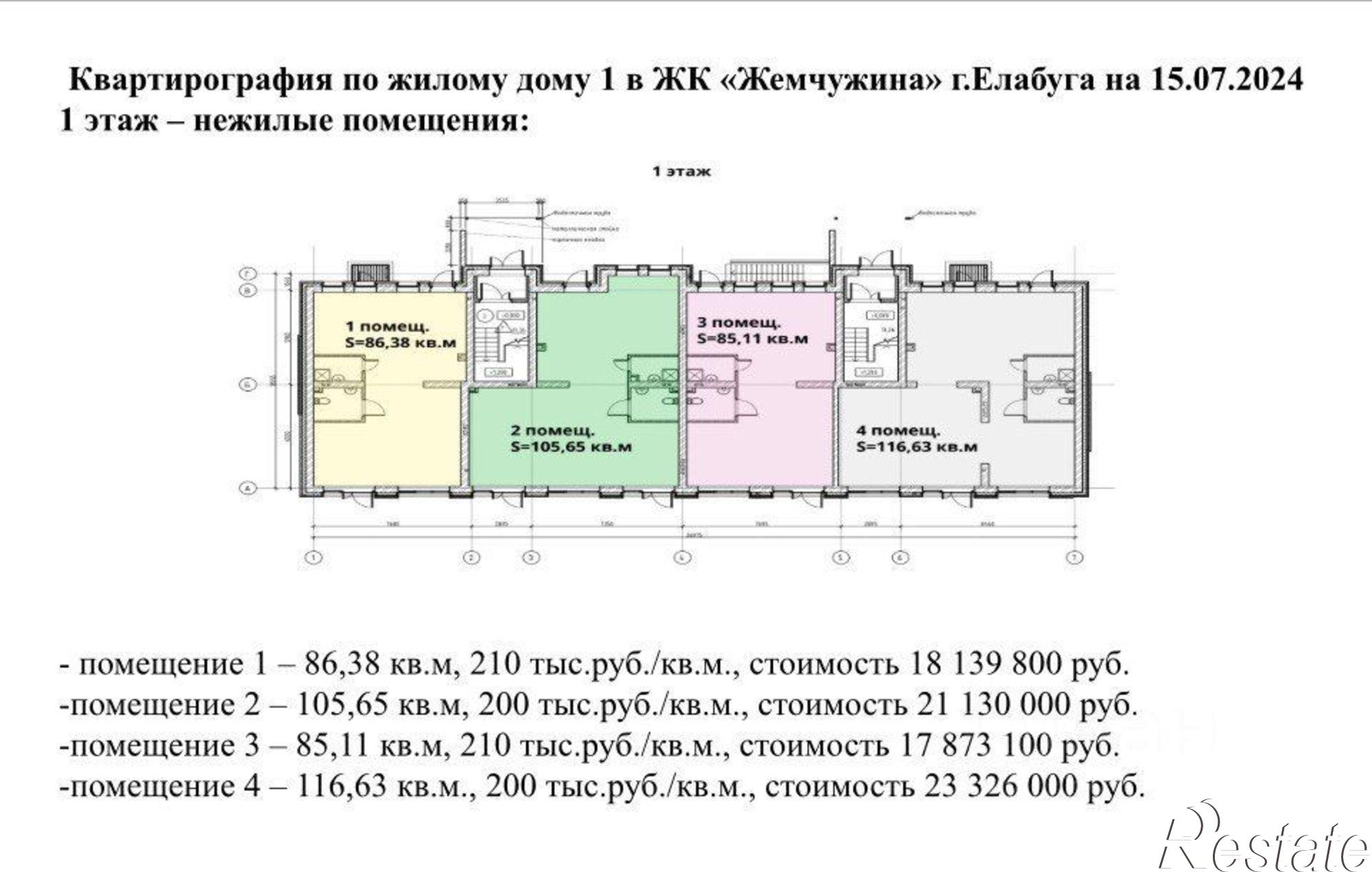 Купить помещение свободного назначения за 15 480 000 рублей на ш Окружное, 58