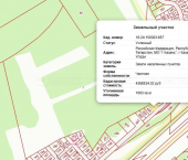 земля 10 сот ул. Лены Шагирзян, дом 647