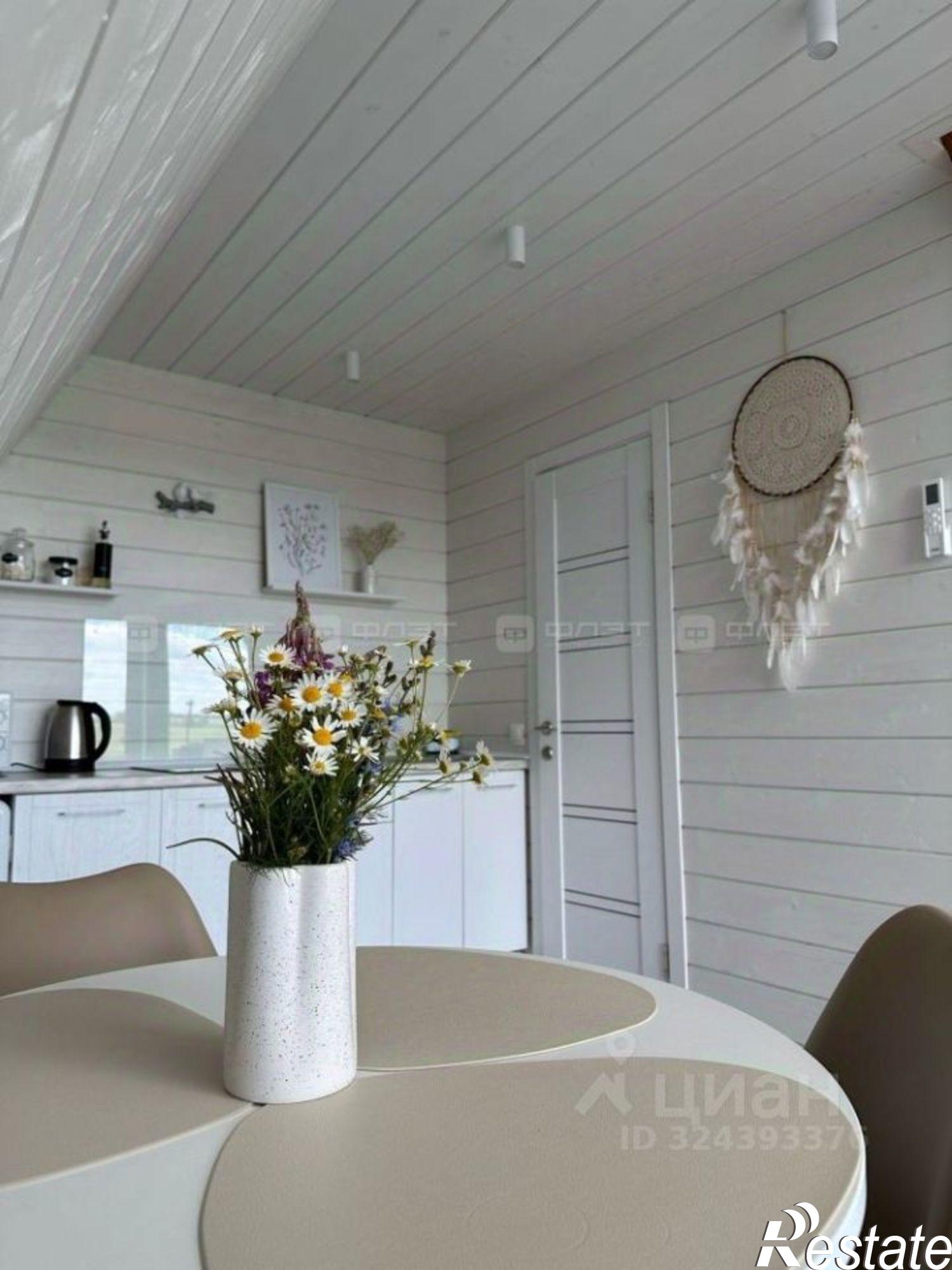 Купить ОСЗ, отдельно стоящее здание за 15 000 000 рублей на Татарстан, Пестречинский, Ленино-Кокушкино