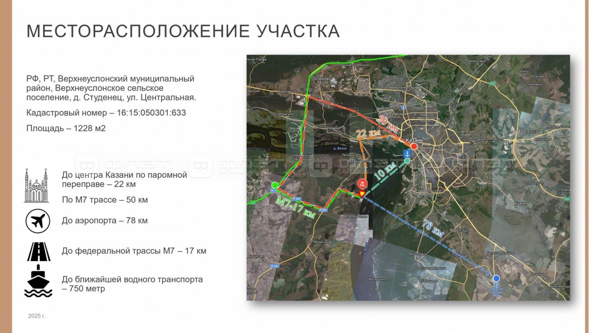 Купить землю, земельный участок за 19 900 000 рублей на ул. Центральная