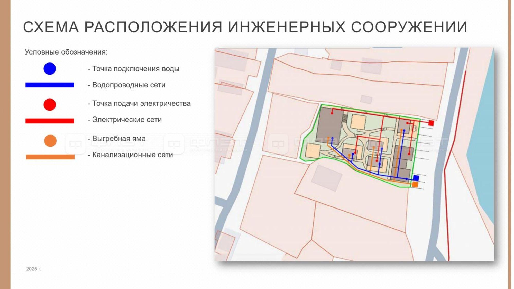 Купить землю, земельный участок за 19 900 000 рублей на ул. Центральная