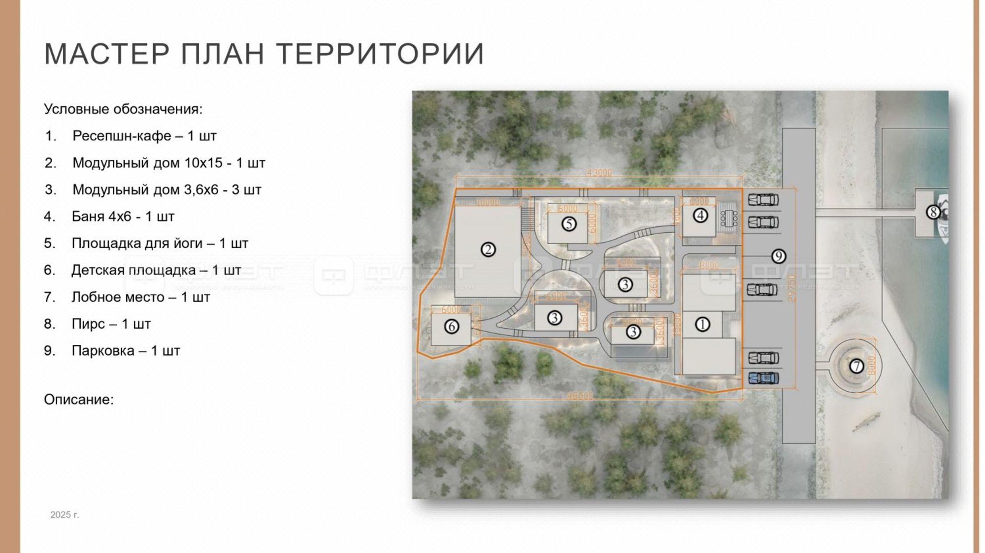 Купить землю, земельный участок за 19 900 000 рублей на ул. Центральная