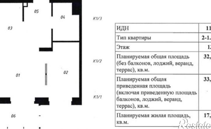 1-комн квартира Республика Татарстан (Татарстан), Казань, улица Гаврилова, 7к1