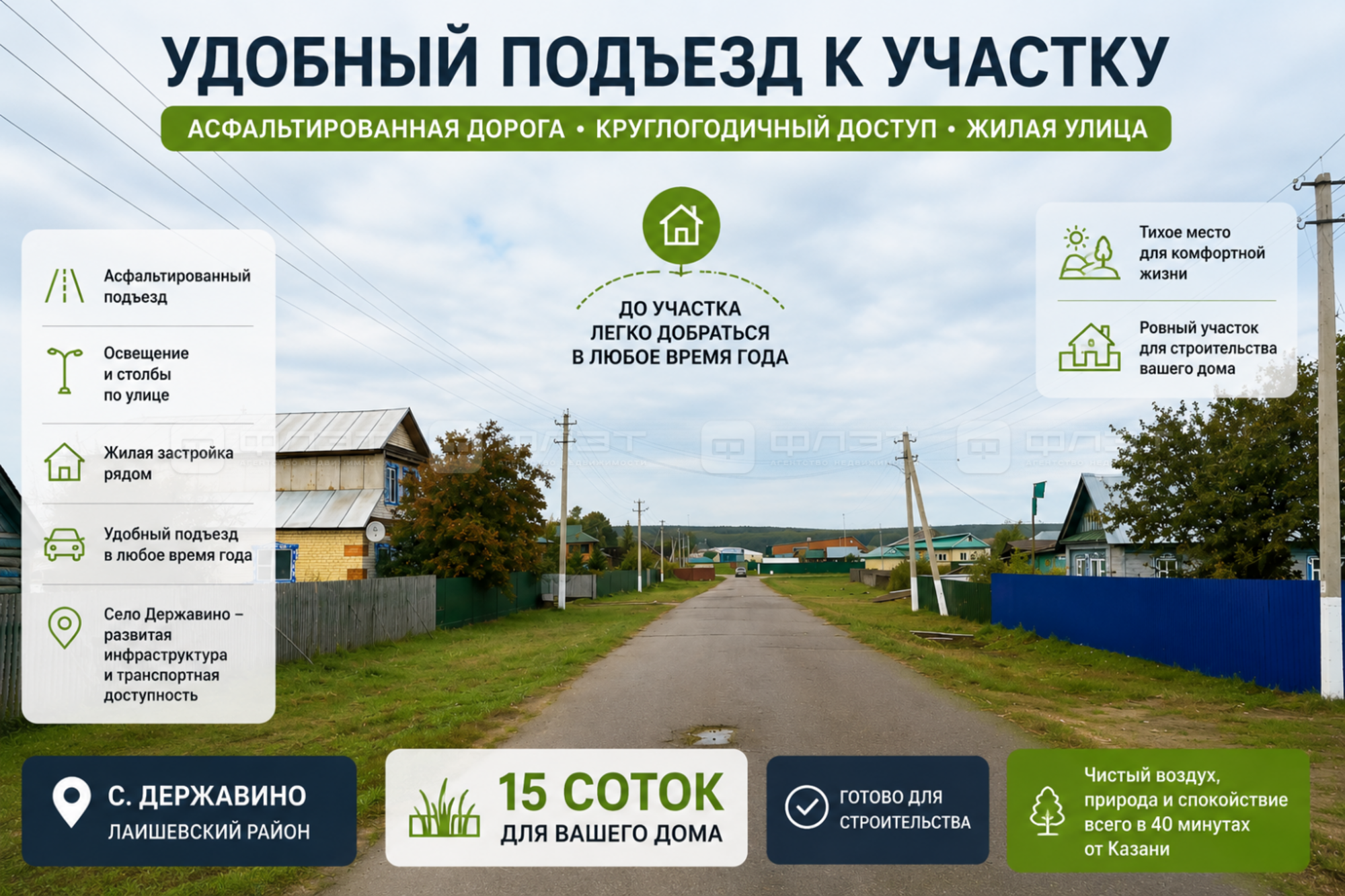 Купить землю, земельный участок за 1 590 000 рублей на ул. Агайбашская
