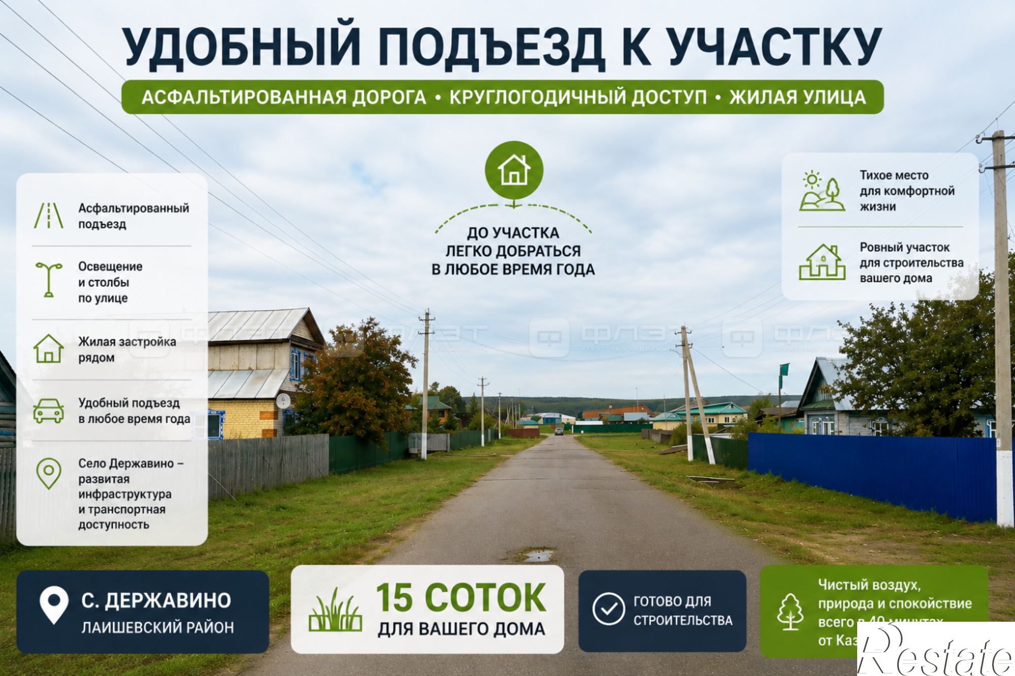 Купить землю, земельный участок за 1 590 000 рублей на ул. Агайбашская