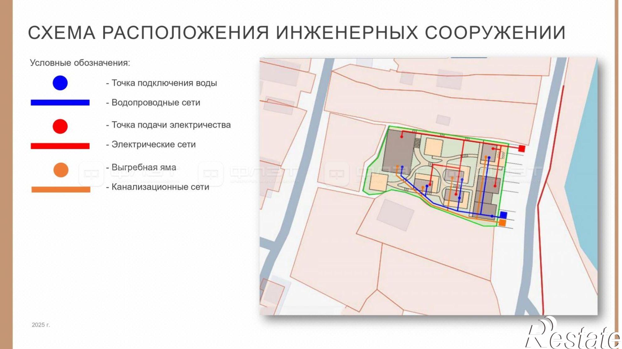 Купить землю, земельный участок за 19 900 000 рублей на ул. Центральная