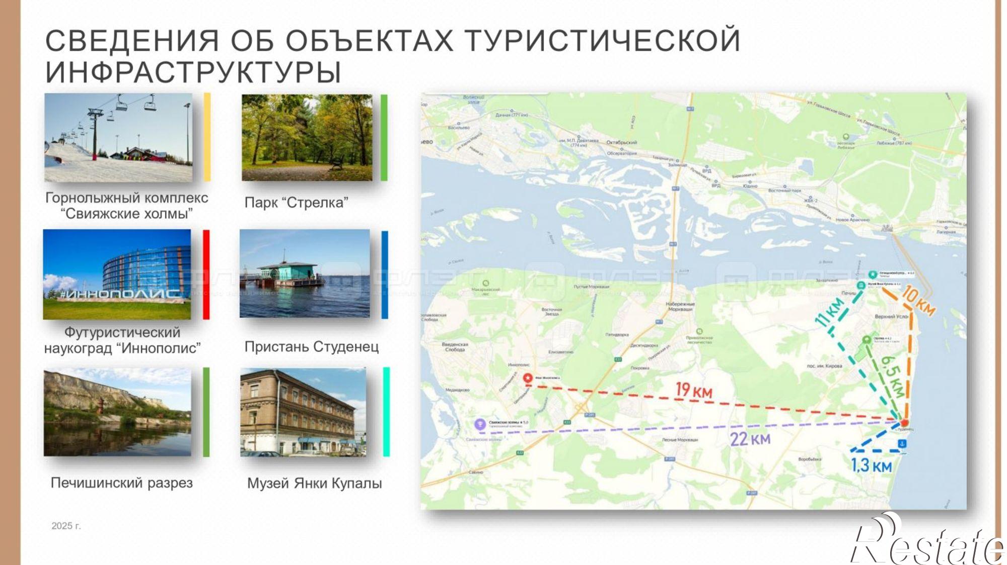 Купить землю, земельный участок за 19 900 000 рублей на ул. Центральная