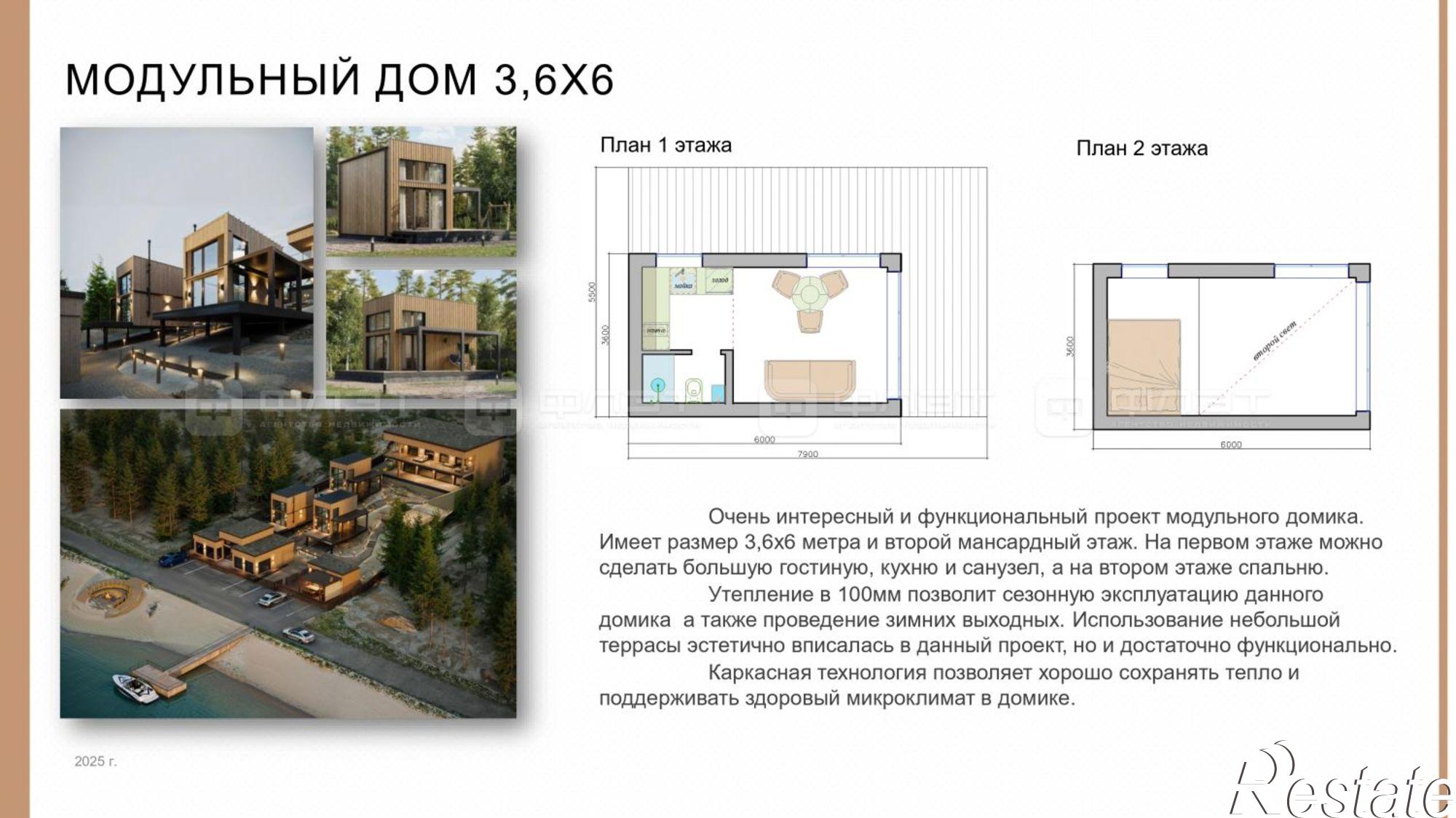 Купить землю, земельный участок за 19 900 000 рублей на ул. Центральная