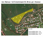 земля 650 сот Юртыш
