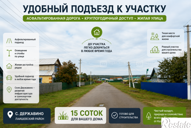 Земельный участок ул. Агайбашская