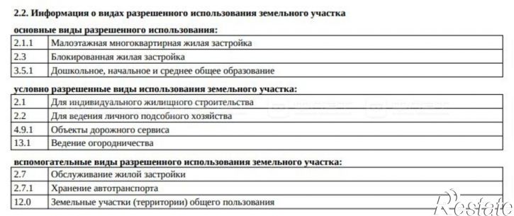 Офис ул. Перспективная, дом 1А
