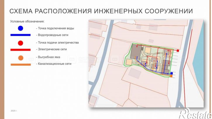 Земельный участок ул. Центральная
