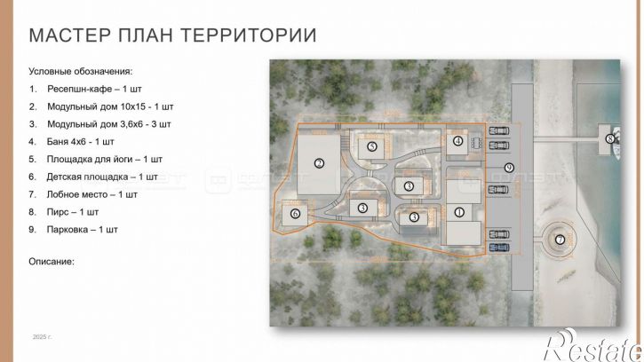 Земельный участок ул. Центральная