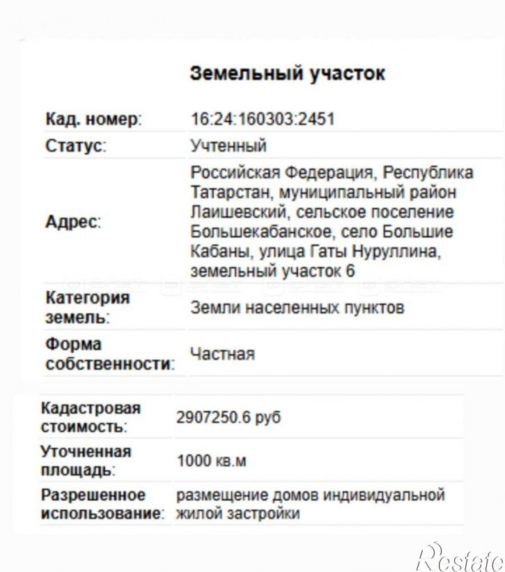 Земельный участок дом 6