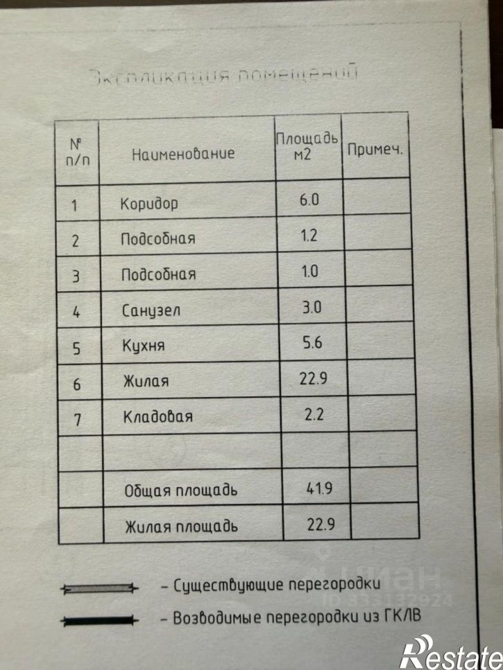 1-комн квартира Набережные Челны