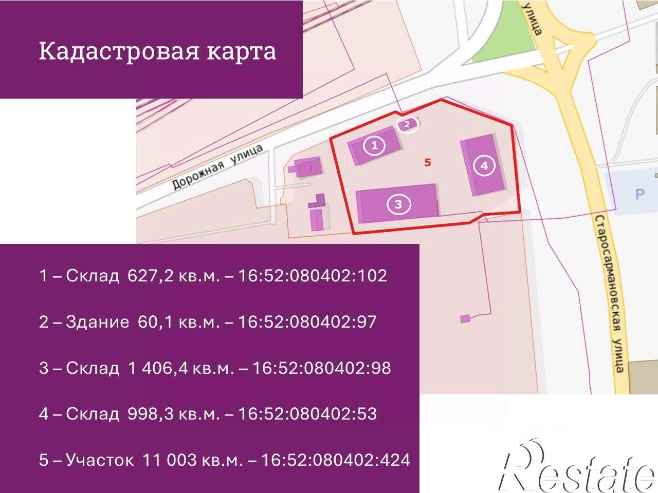 Купить ОСЗ, отдельно стоящее здание за 4 042 700 рублей на Дорожная улица, 3/1