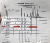 комната 90 кв м Цветочный б-р, 9/24Д