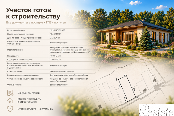 Земельный участок Центральная, 67